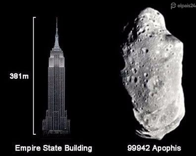 Asteroide Apophis impactaría sobre la tierra en 2068